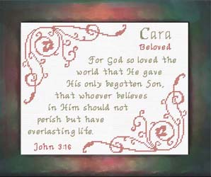 Cara - Name Blessings