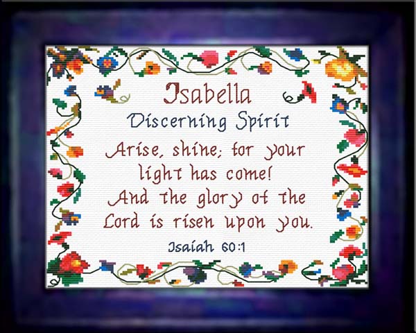 Name Blessings - Isabella