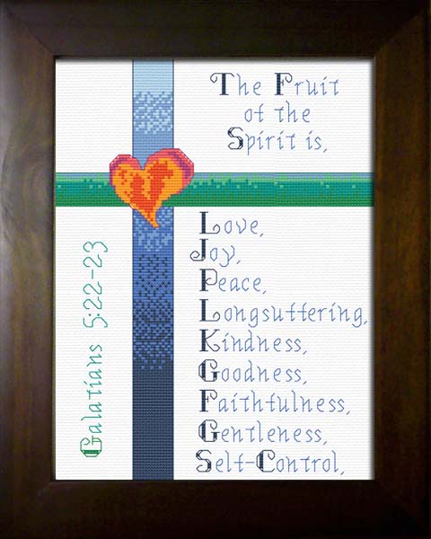 Fruit - Galatians 5:22-23