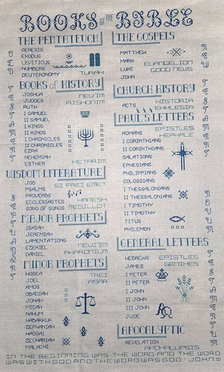 Books Of The Bible stitched by Jane Lecher