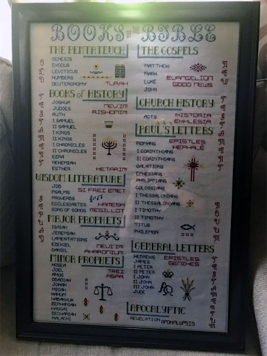 Books of the Bible stitched by Trish Estes