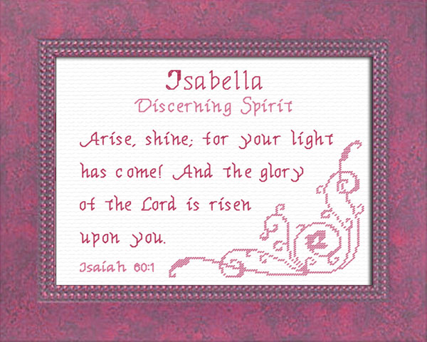 Isabella 2 Name Blessings - Personalized Names with ...