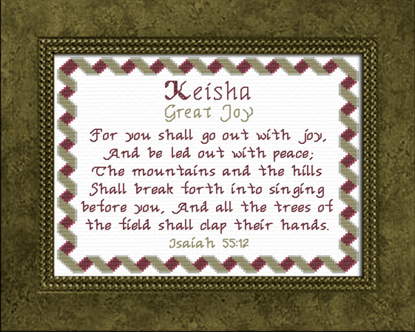 Name Blessings - Keisha