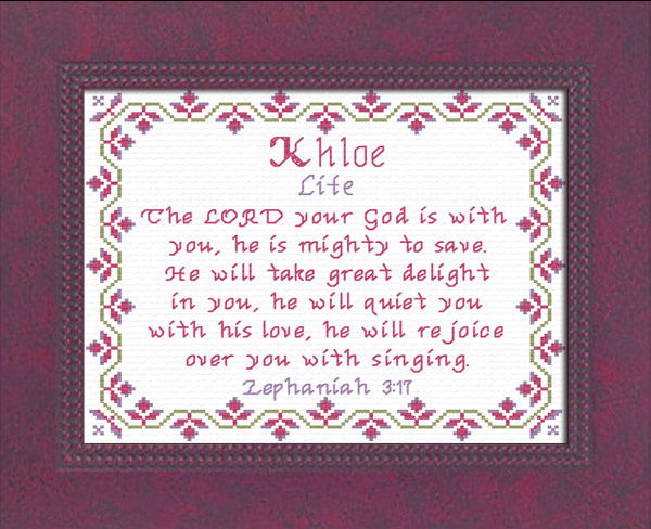 Name Blessings - Khloe