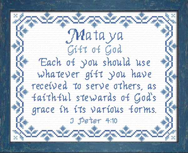 Name Blessings - Mataya