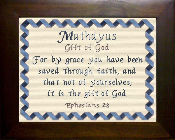 Name Blessings - Mathayus