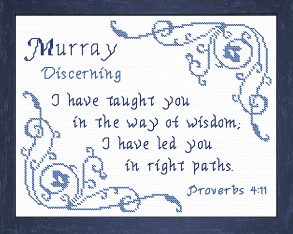 Name Blessings - Murray