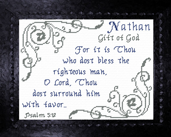 Name Blessings - Nathan