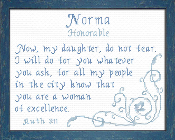 Name Blessings - Norma