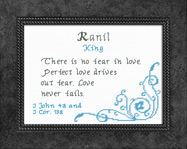 Name Blessings - Ranil